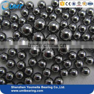 Credible Brand Steel Ball 8.5mm for Ball Bearing