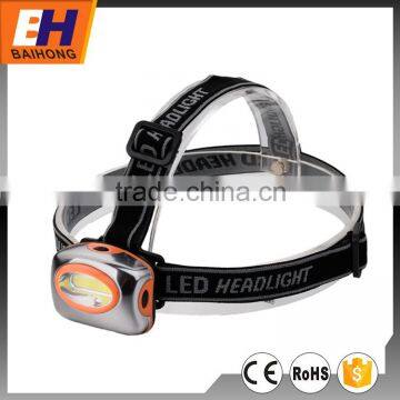 High Power (COB) Headlamp