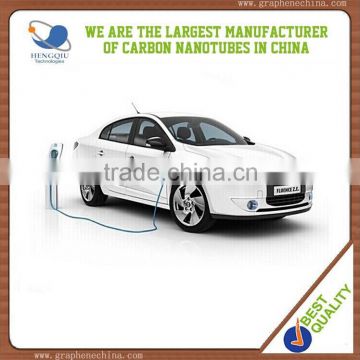 High quality protective nanotech coating for cars China supplier