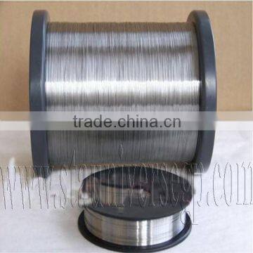 STA FeCrAl 0Cr23Al5 resistance wire for Furnace