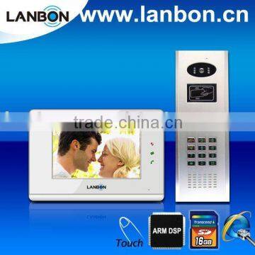 IP based Video door phone system/Smart Digital Vider Intercom System