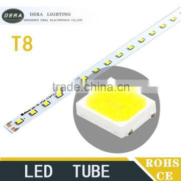 1200mm 20w CE ROHS Approved Microwave Radar Tube 1.2m t8 Sensor Led Tube T8 LED Tube photo-6