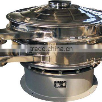 CW high efficiency circular rotary protein shaker