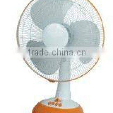 hot sale modern ventilation fan