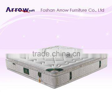 Luxury high quality king size pillow top mattress