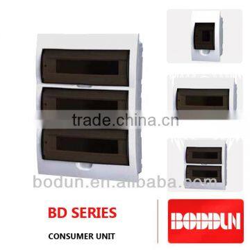 BD TSM FLUSH CONSUMER UNIT