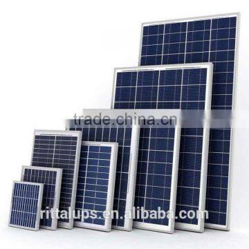 China Supplier Solar Panel 250w