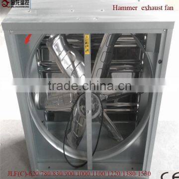 Greenhouse Ventilation 1000mm/1100mm/1380mm Exhaust Fan photo-6