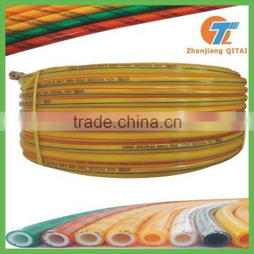 Agriculture Power Sprayer Hose Pipe photo-4