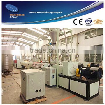 Plastic Pipe production line