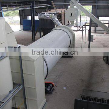 Rotary kiln dryer manufacturers with lower price