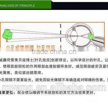 China Sunglass Manufacturers/fashion Brand Pinhole Glasses Medical Glasses 2015 EBay Hot Pinhole Glasses Anti Fatigue Glasses photo-3