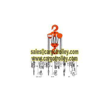 Manual Chain Hoist Features photo-3