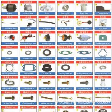 High Quality ET950 ET650 Generator Carburetor Piston Recoil Ignition Coil Spare Parts photo-2