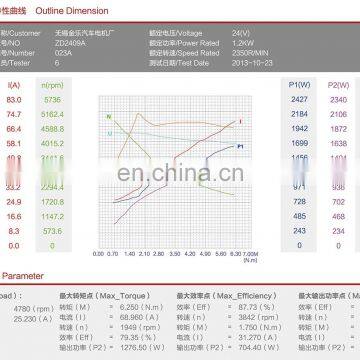 24V dc Electric Car Wheel Motor 1.2KW for Car Kit photo-6