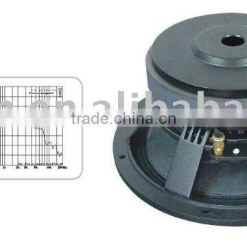 SW8032 8" Low frequency speaker driver