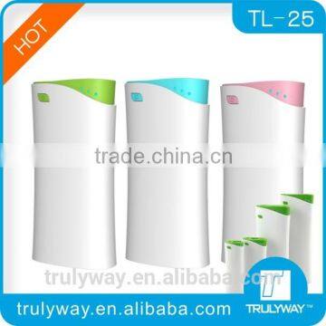 Bamboo shape with capaicty 5200mAh portable charger with two 18650 li-ion battery                        
                                                Quality Choice