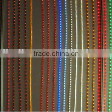 DC 12V LED Flexible Digital LED Strip For Clothes