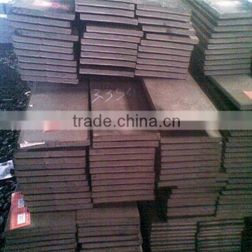 Hot Rolled Steel Flat Bar