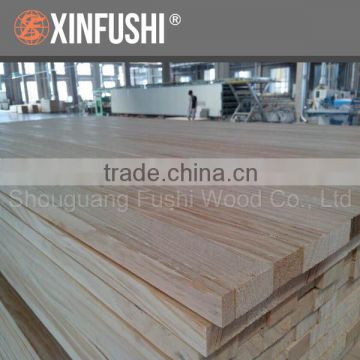 edge glued panel for Korea market