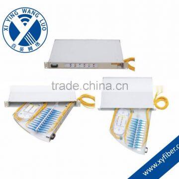 fiber optic patch panel
