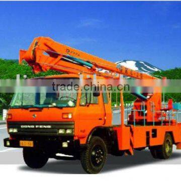 Truck crane