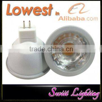 Super Good Price DD2075 Gu10 E27 Par20 Led Spotlight photo-3