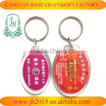 round shape logo insert photo frame keychain