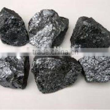 Metallurgy products silicon metal inoculant