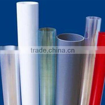 Pvc Transparent Film for Blister Packing