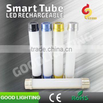 Sample Free 30% 40% 50% Humidity Cards HIC photo-2