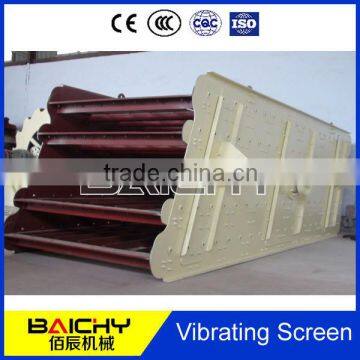 Best Vibrating Screen for Sand Gravel Sand vibration screen