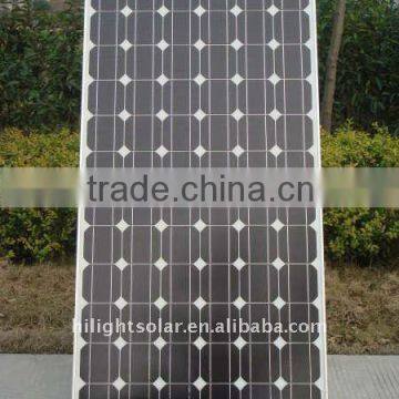 PV Panels (175w)