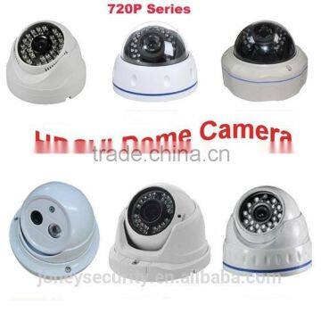 Dome Style High Quality CVI Camera 1080p (JYD-8500CVI-2.0MP) photo-6