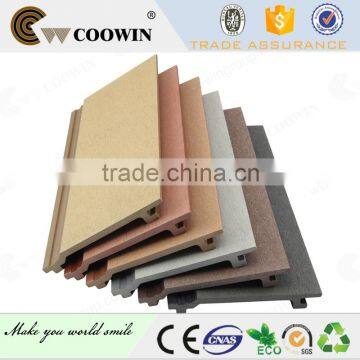 Construction Material Lowest Cheap Wall Paneling