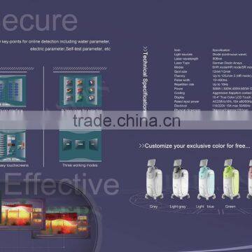 500w 808nm Diode Laser Facial Hair Loss Treatment for Sale up to 20 Million Shots (S808 +) photo-4