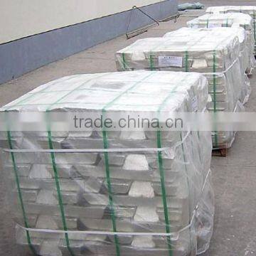 2016 Hot on sale Magnesium Ingots Pure Mg Ingot 99.8%