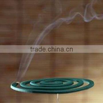 Plant fiber mosquito coil