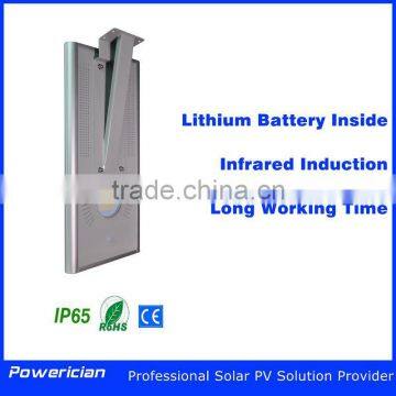 Powerician 15W Auto All In One Solar Street Light Rechargeable Lithium Battery Power Source Solar Garden Light