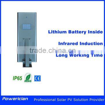 Powerician 18W Waterproof LED Solar Street Light Smart Integrated Garden Solar Power Light photo-2