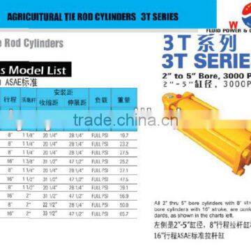 Agricultural Tie Rod Hydraulic Cylinder for Agricultural photo-5