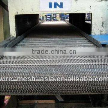 hot sale Screw Conveyor,conveyer belt,screw conveyors design