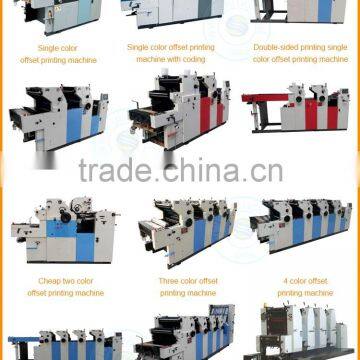 High Production High Speed Four Color Double Side Web Offset Printing Machine photo-6