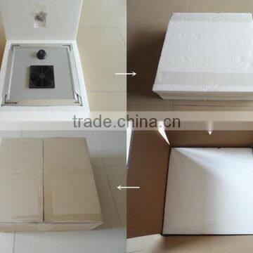 Greenhouse Solar Powered 15W and 12V Ventilation Fan photo-6