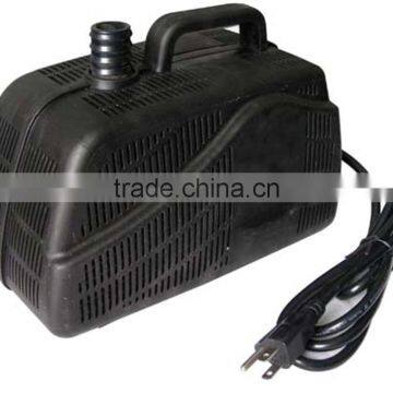 Water Pumps