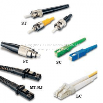 Fiber Optic Patch Cord photo-3