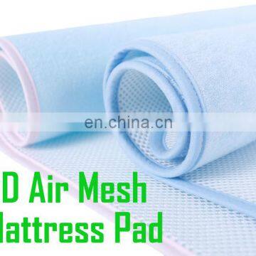 Baby Used Washable and Waterproof Incontinence Bed Pads With Wings