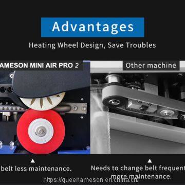 Amecopak Bubble Wrap Protective Air Cushion Film Machine photo-2