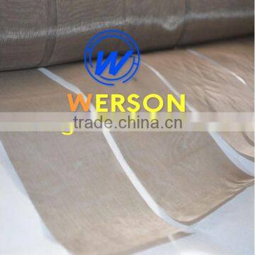 Generalmesh Nickel 200 Wire Cloth -1-400 Mesh photo-4