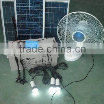 New Solar controller for home use